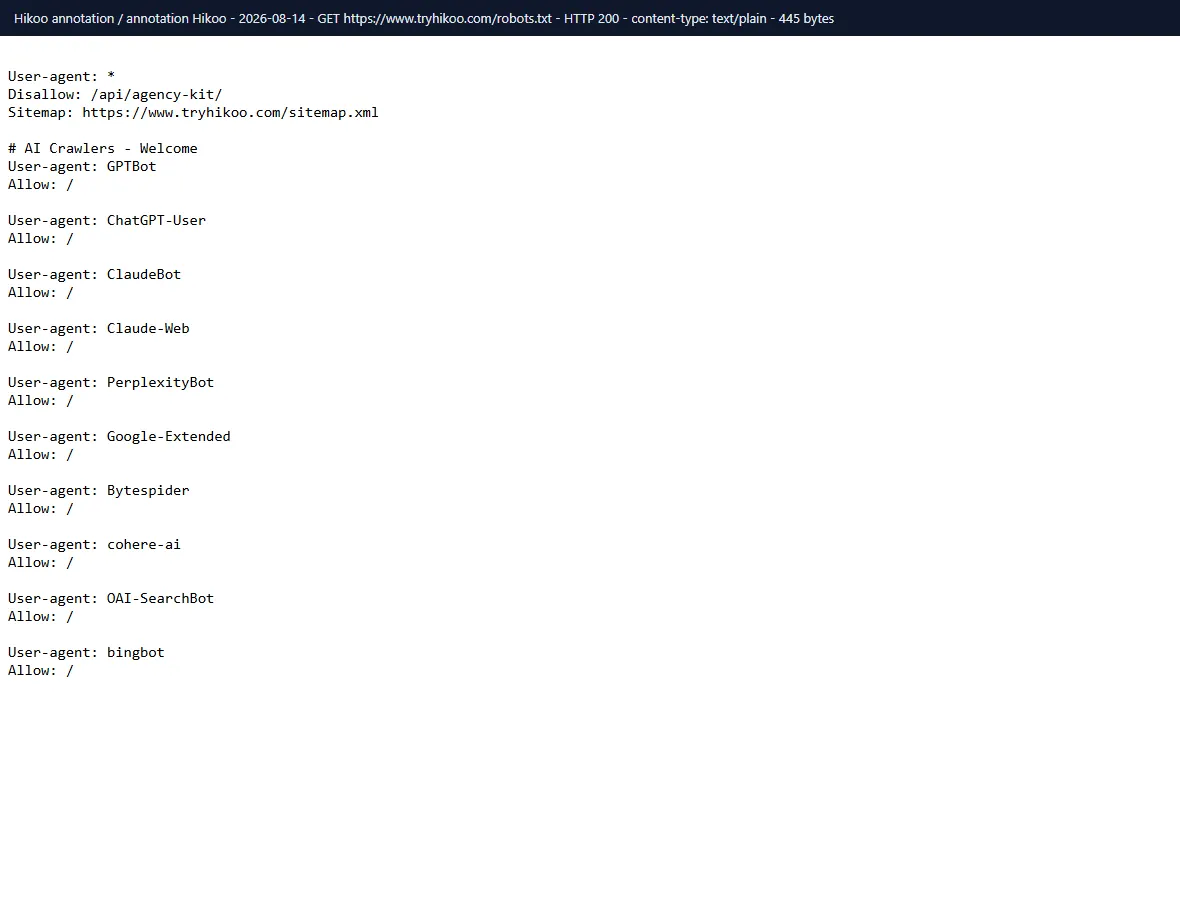 The robots.txt file of tryhikoo.com open in a browser, showing its AI crawler groups